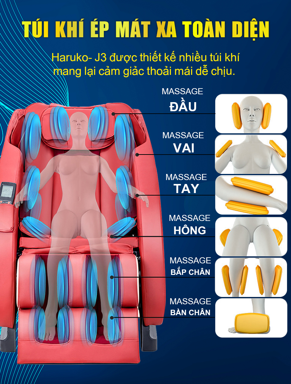 Túi khí ép massage sẽ đem lại sự thoải mái toàn diện cho người sử dụng ghế massage