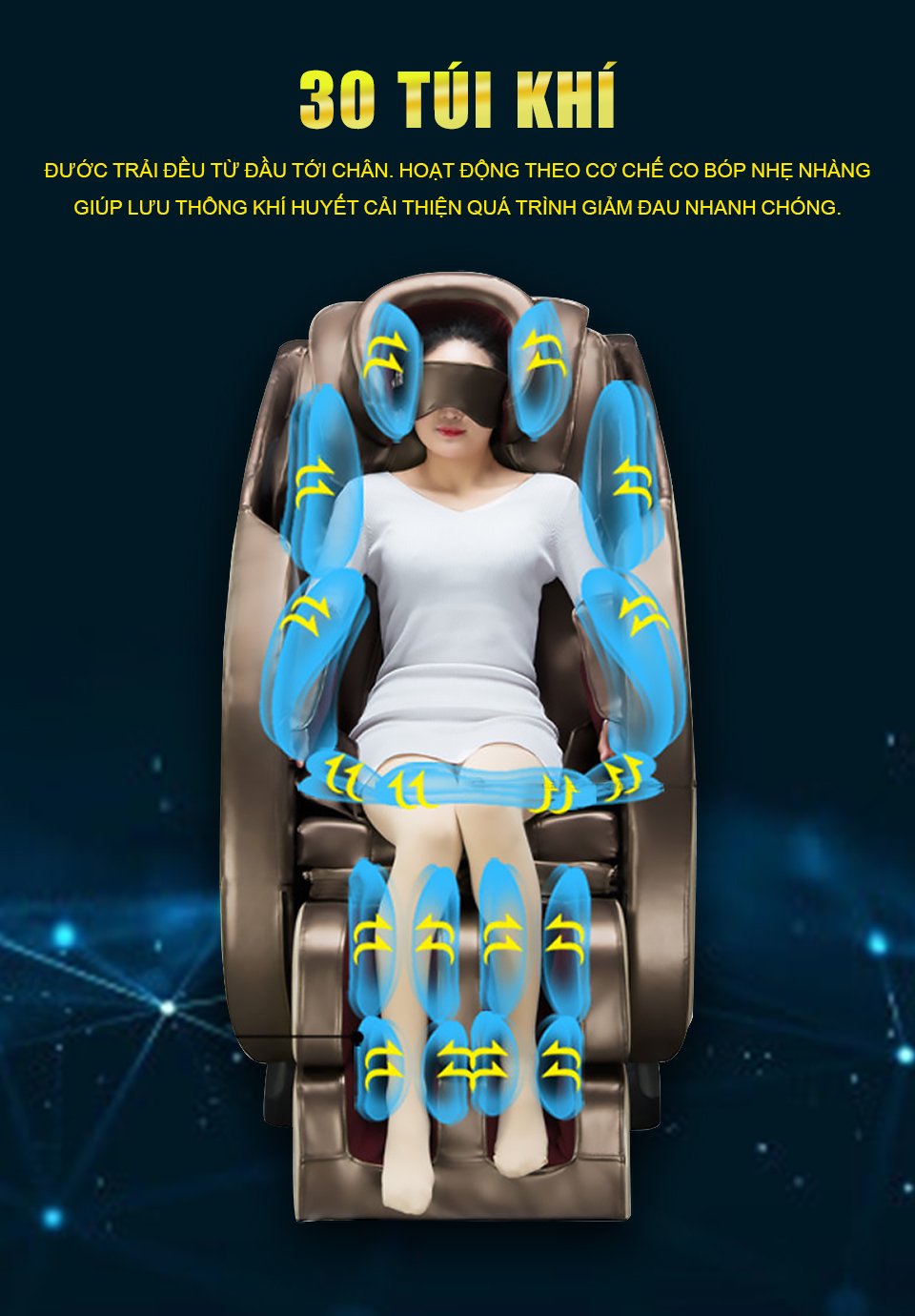 Hệ thống túi khí hiện đại của ghế massage được thiết kế để giúp lưu thông khí huyết nhằm cải thiện quá trình giảm đau