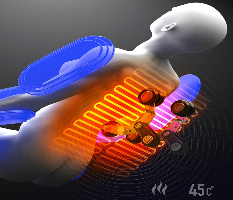 Cơ chế điều trị đau lưng của ghế massage được hỗ trợ đắc lực bằng hệ thống con lăn hiện đại