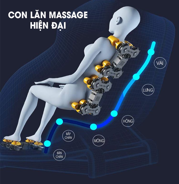 Khung sườn là linh kiện quan trọng trong ghế massage để cho những con lăn có thể di chuyển tự do khắp cơ thể người dùng