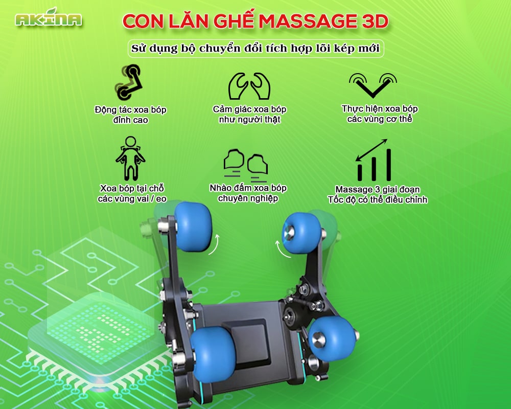 Ghế massage 3D sẽ có sự thay đổi linh hoạt của con lăn tạo ra các bài massage chuyên nghiệp