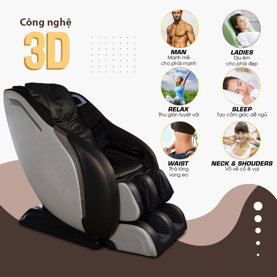 Ghế massage KingSport sở hữu công nghệ massage 3D phù hợp với mọi lứa tuổi sử dụng