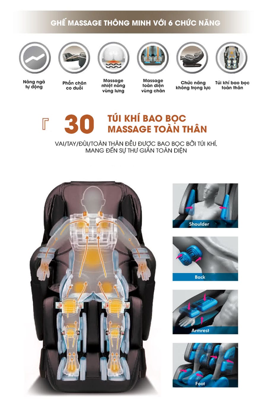 Ghế massage Haruko được thiết kế với công nghệ hiện đại,thông minh