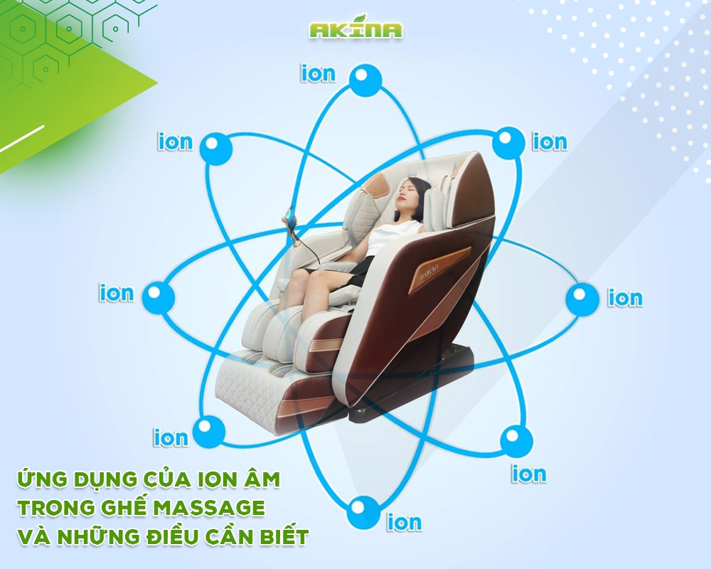 Ứng dụng của Ion âm vào ghế massage đang là chủ đề được nhiều chuyên gia quan tâm